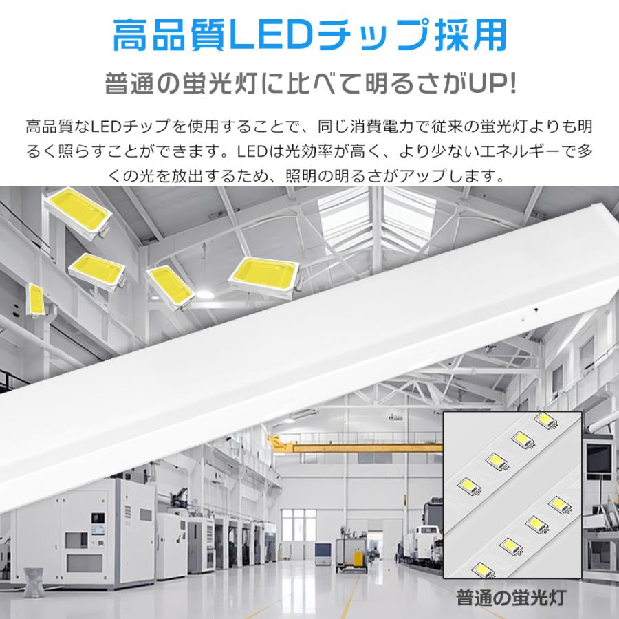 20台セット】LED蛍光灯 40w形 器具一体型 LEDベースライト 40w型2灯