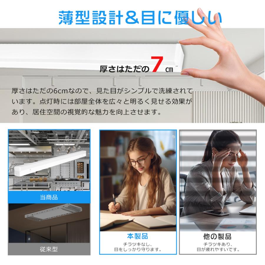 20台セット】LED蛍光灯 40w形 器具一体型 LEDベースライト 40w型2灯