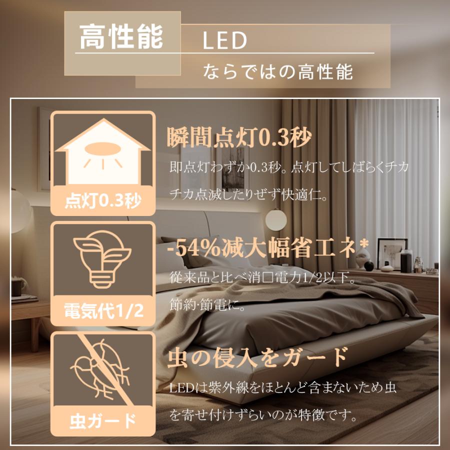 2025新発売】シーリングライトLED 4畳 6畳 10W 2000LM おしゃれ LED