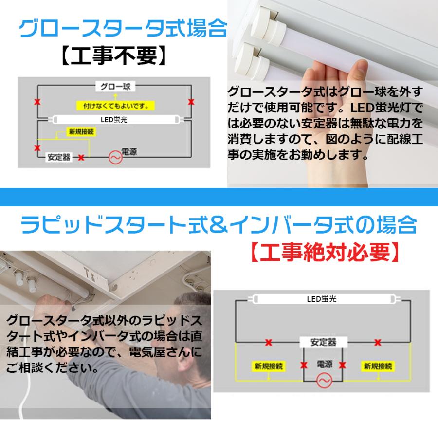 直管LEDランプ 40形 直管蛍光灯 LED蛍光灯 20W 40W形相当 リモコン付き