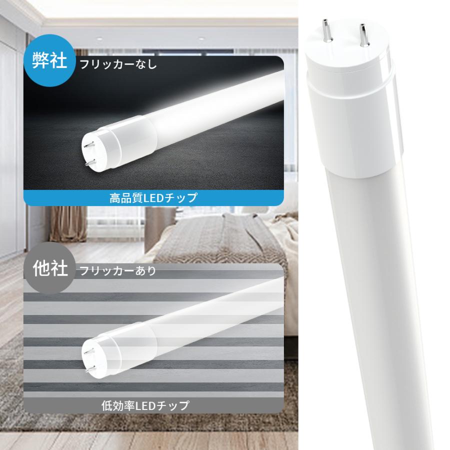 2本セット LED直管蛍光灯 40W形 120cm 1198mm 口金G13 T8 グロー式工事