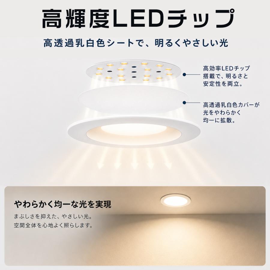 新発売】LEDダウンライト 100φ 調光調色 RGBフルカラー 2200lm 天井埋