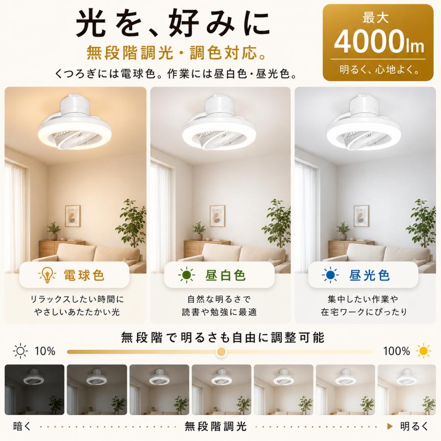 PSE認証 LED シーリングファンライト ファン付き 首振り 8畳 調光調色