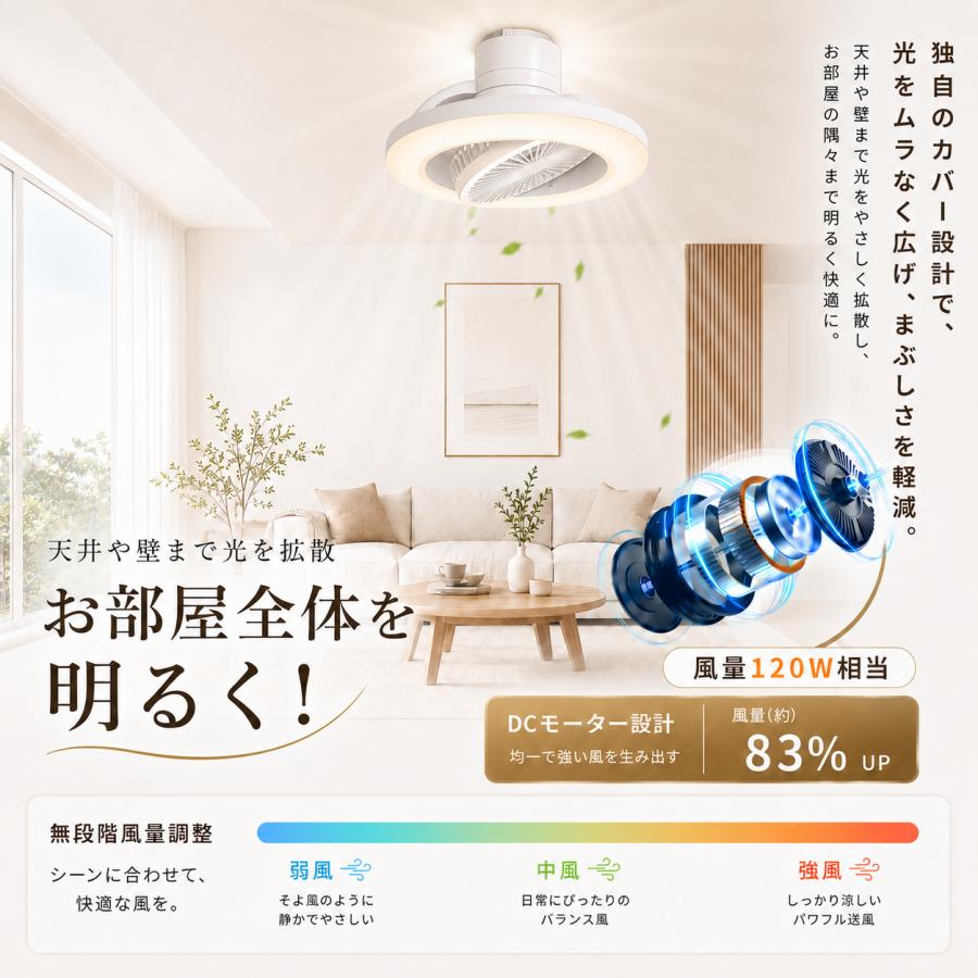 シーリングファンライト ファン付きシーリングライト DCモーター 6-8畳