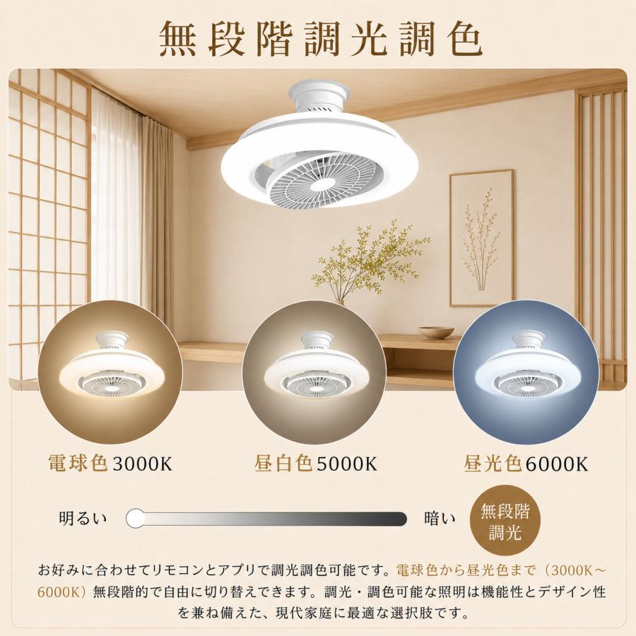 自動首振り・大光量】シーリングファンライト LED 12畳 14畳 DC