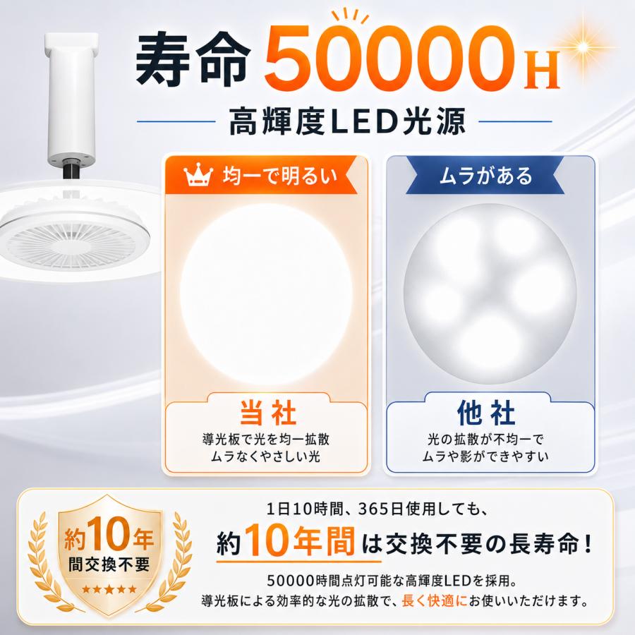 シーリングファンライト LED DCモーター 調光調色 4畳 6畳 小型 空気
