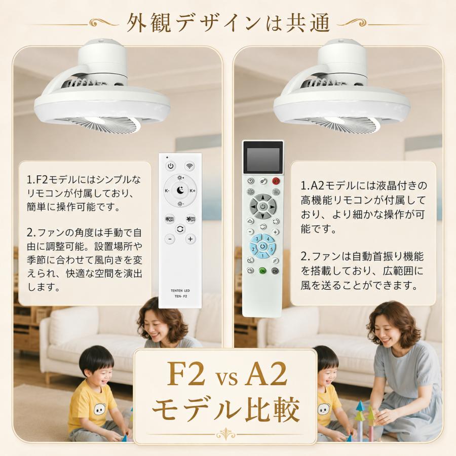 シーリングファンライト led 天井照明 6〜8畳 調光調色