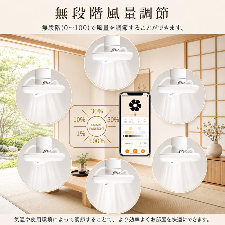 新品未使用 シーリングファンライト LED照明付き 木目調デザイン 6〜8畳対応 2年保証】ファン付きシーリングライト LEDシーリングファンライト
