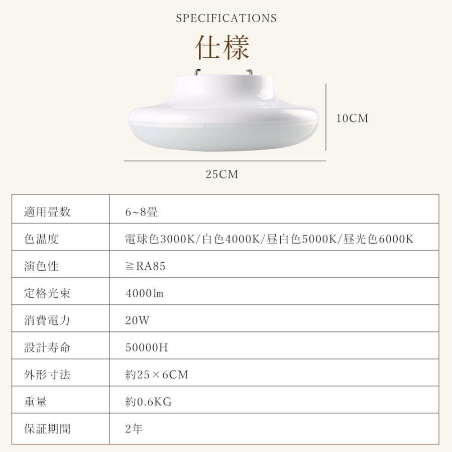 【8個セット】 センサーライト LEDシーリングライト 人感、明暗センサー 6畳 8畳 電球色 白色 昼白色 昼光色 玄関 廊下 ナイトライト 天井照明 薄型 20W 4000LM |  | 12