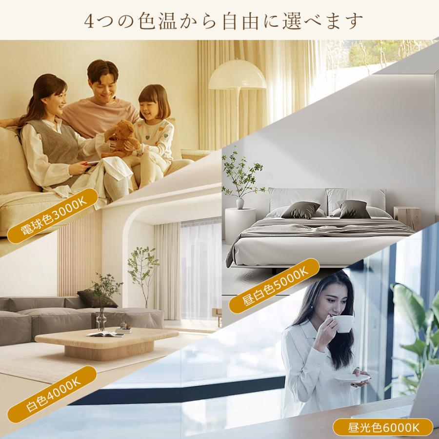 【8個セット】 センサーライト LEDシーリングライト 人感、明暗センサー 6畳 8畳 電球色 白色 昼白色 昼光色 玄関 廊下 ナイトライト 天井照明 薄型 20W 4000LM |  | 05