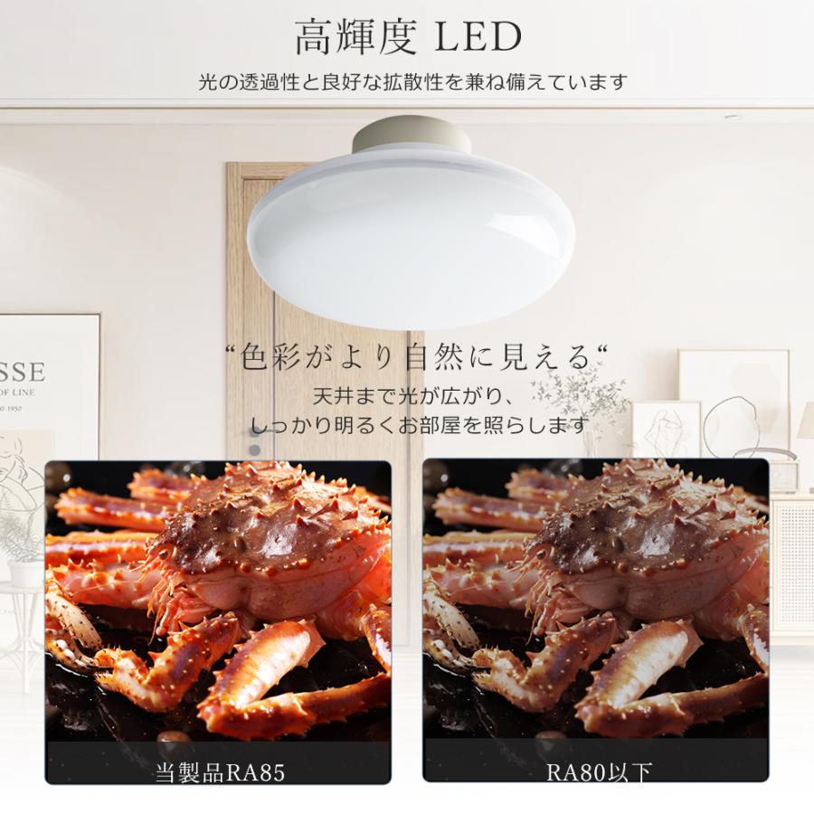 【8個セット】 センサーライト LEDシーリングライト 人感、明暗センサー 6畳 8畳 電球色 白色 昼白色 昼光色 玄関 廊下 ナイトライト 天井照明 薄型 20W 4000LM |  | 07