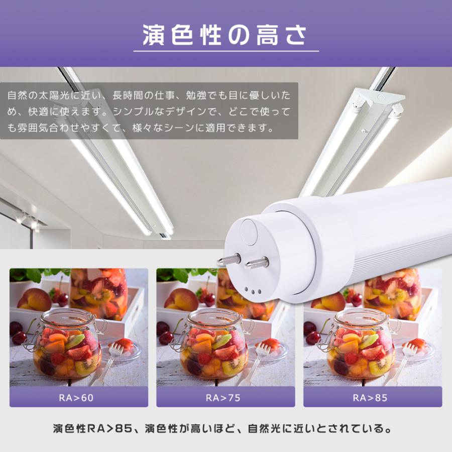 【20本仕かける】LED螢光灯 40w形 直管 120コマーシャル 20w 4000LM 調光調色 高温発光式工事不必要 LED螢光灯 遠隔操作付き添い人 スマホ取り締まり 常夜灯 タイマー 直管型LED螢光灯照明ランプ