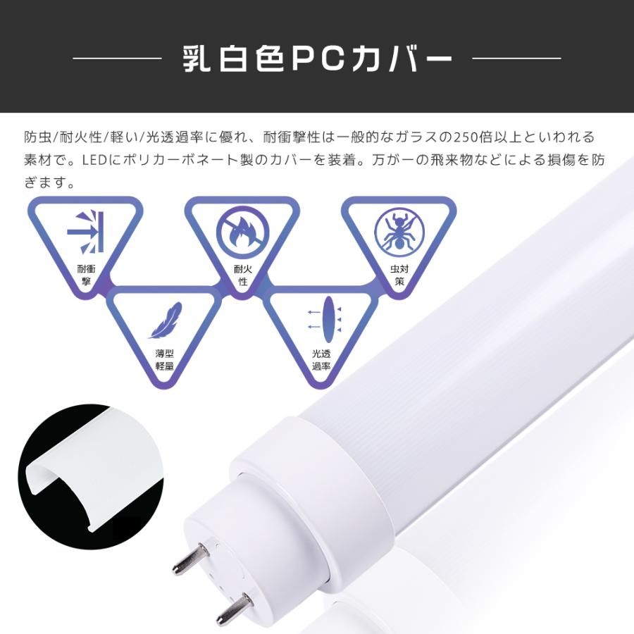 50本セット】LED蛍光灯 20w形 直管 58CM 15w 3000LM 調光調色 グロー式