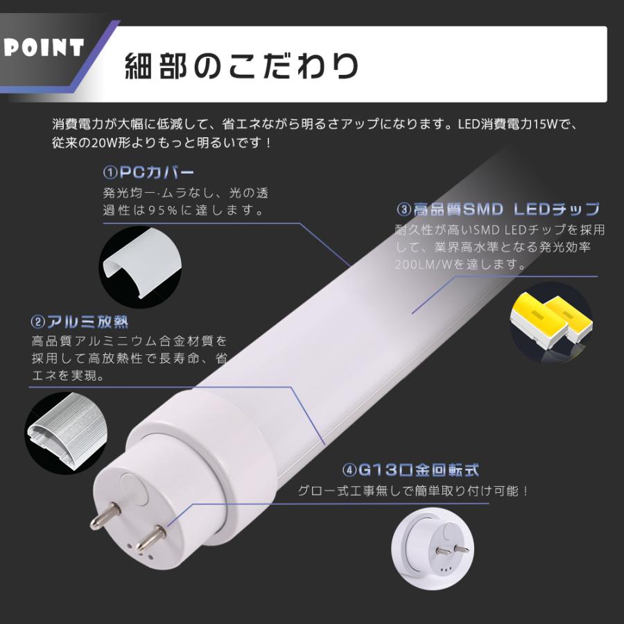 50本セット】LED蛍光灯 20w形 直管 58CM 15w 3000LM 調光調色 50本セット】LED蛍光灯 20w形 直管 58CM 15w 3000LM 調光調色