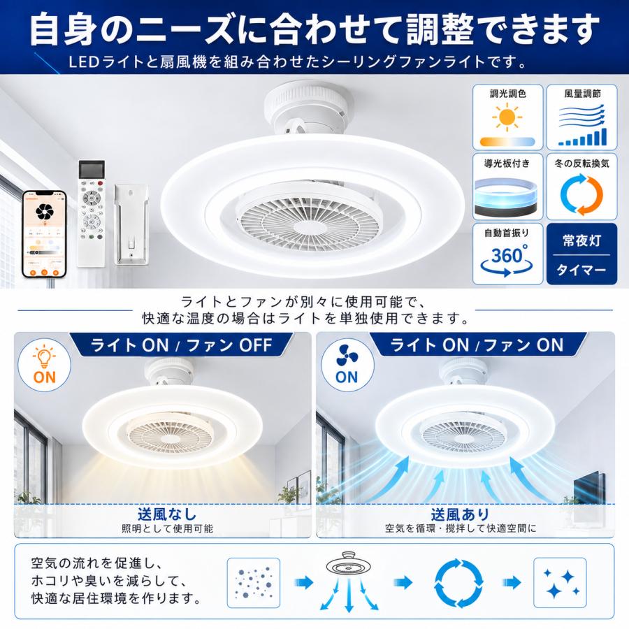 LEDシーリングファンライト 50W 10000lm 10畳 12畳 14畳 導光板
