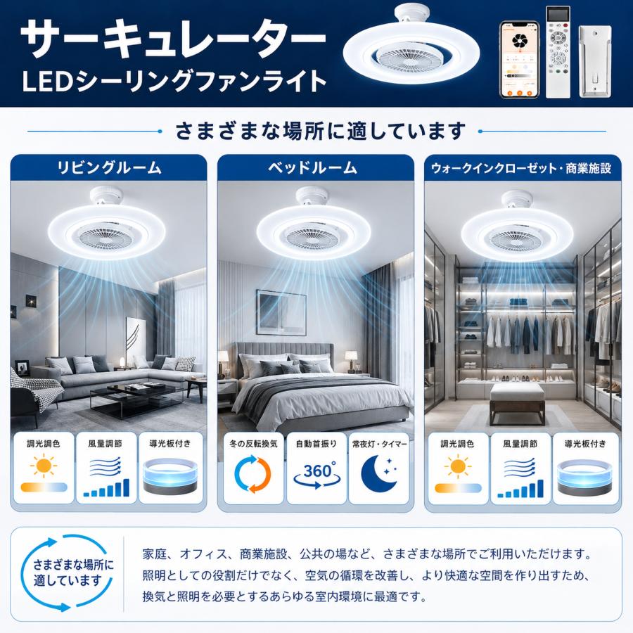 LEDシーリングファンライト 50W 10000lm 10畳 12畳 14畳 導光板