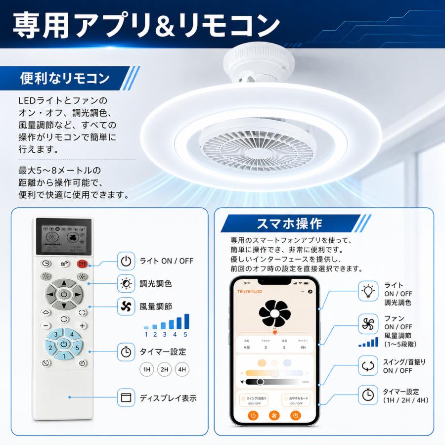 シーリングファンLEDライト 43W 調光調色 リモコン/スマホ操作 6段階風量 ファン付きシーリングライト Alexa Google対応 スマホアプリ リモコン