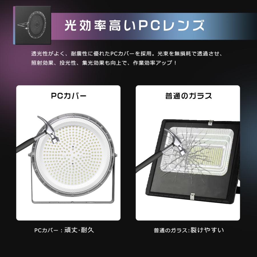 10台セット】UFO型LED投光器 100W 水銀灯1000W相当 20000LM LED高天井