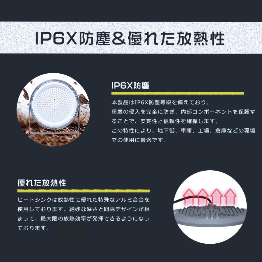 10台セット】UFO型LED投光器 100W 水銀灯1000W相当 20000LM LED高天井
