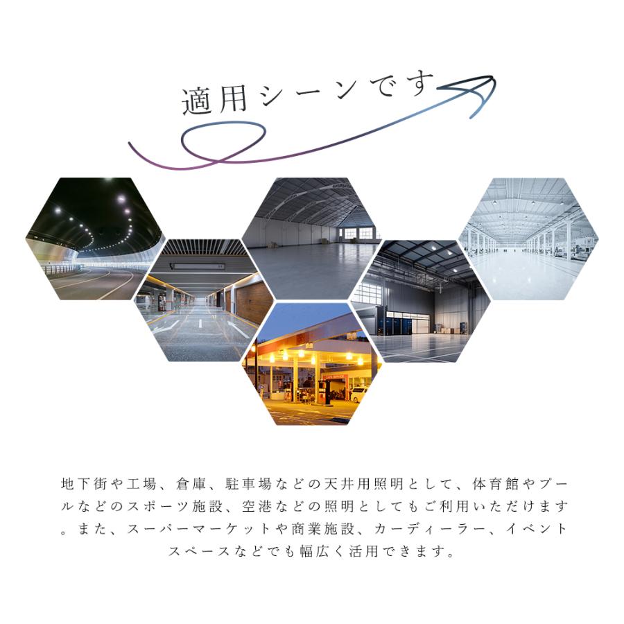 4台セット】UFO型LED投光器 100W 水銀灯1000W相当 20000LM LED高