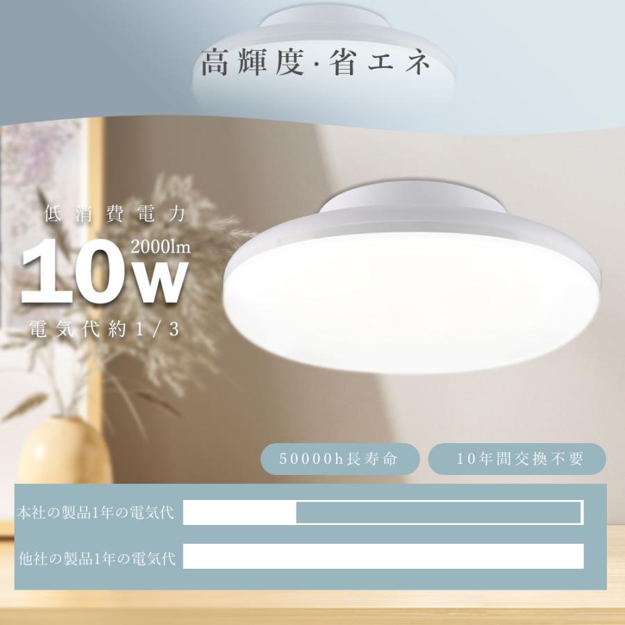 4個セット】シーリングライト LED シーリングライト 4畳 6畳 調光調色