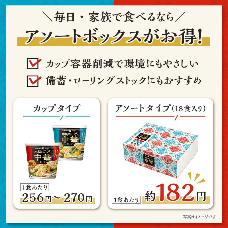 ひかり味噌 本格おこげの中華スープ 鶏だし醤油 (×18カップ) おこげ