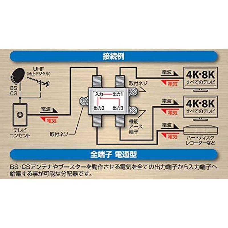 高評価！日本アンテナ 屋内用3分配器 ダイキャスト型 D3EP-BP 4K8K対応 全端子電流通過型 AV周辺機器 