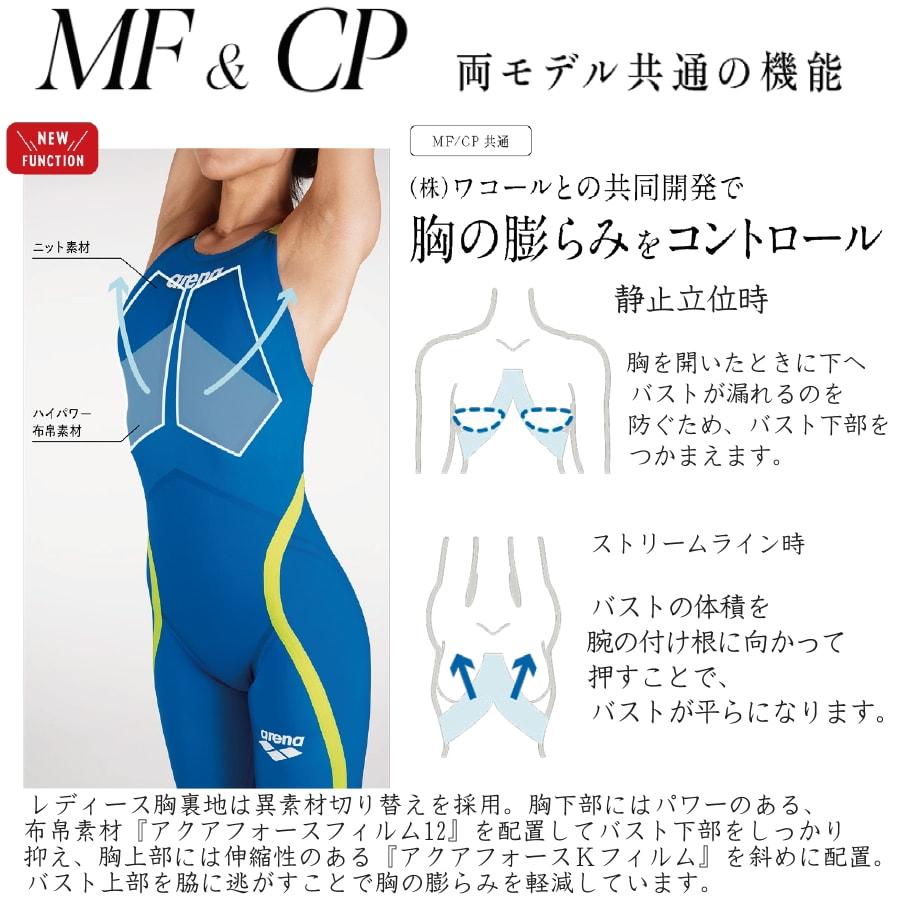 ARENA アリーナ 競泳水着 メンズ ULTIMATE AQUAFORCE X CP 短距離 ARN 