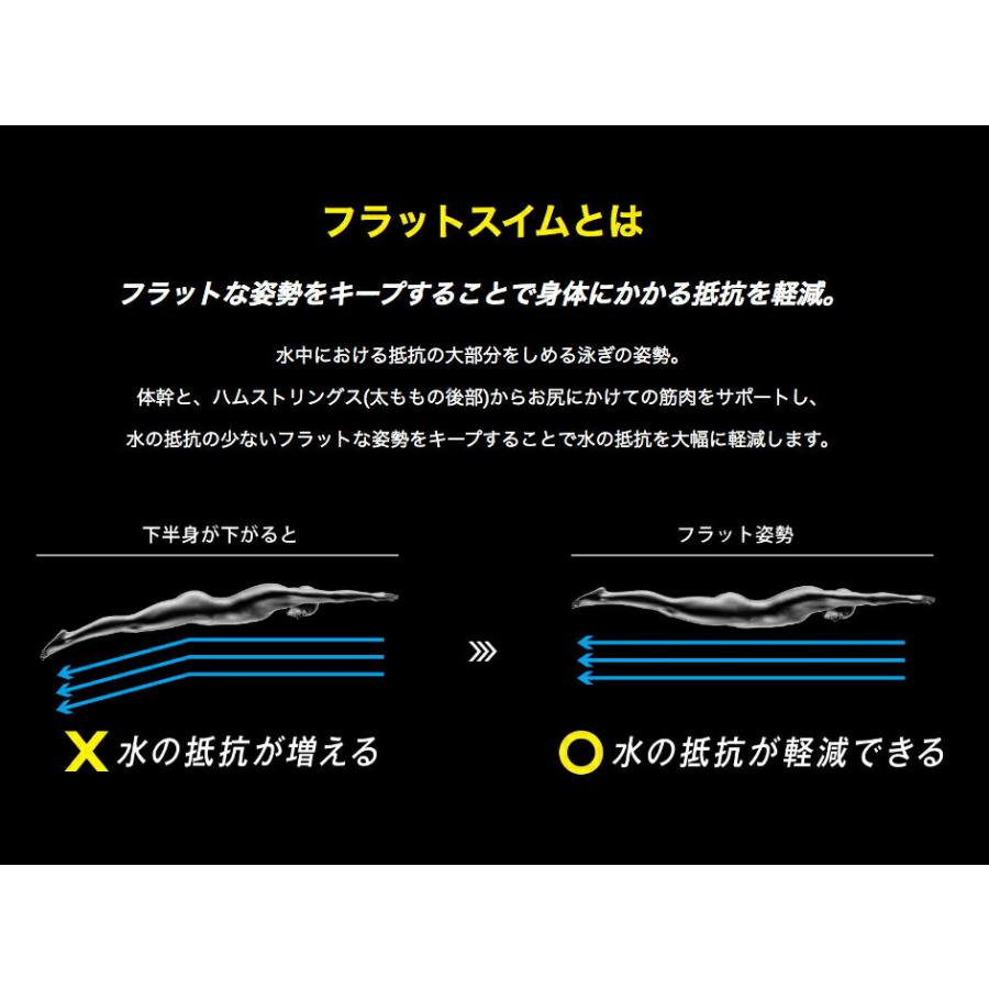 MIZUNO DEMOウエア　Mサイズ　練習着に最適！ ミズノ ㉙競泳練習水着EXER SUITS（ウィメンズハーフスーツ