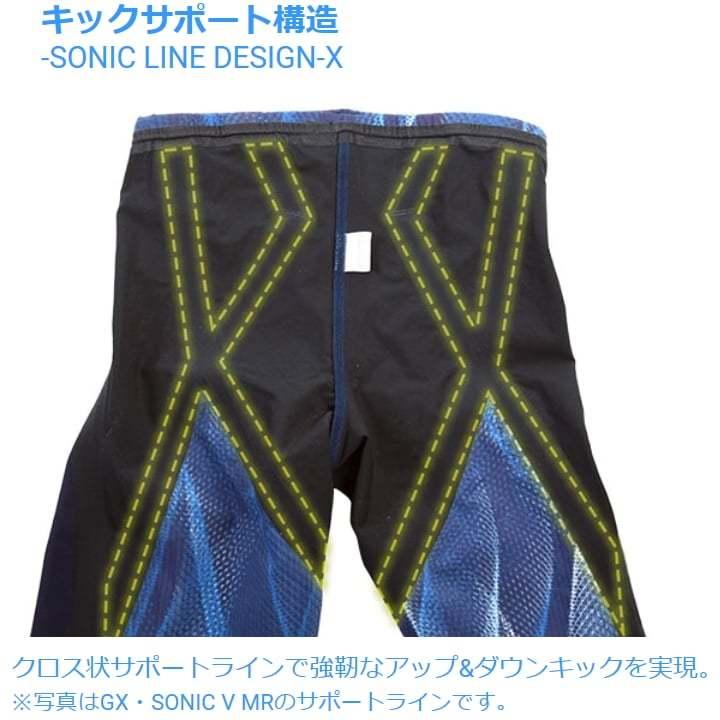 ミズノ 競泳水着 ジュニア女子 Gx Sonic5 Mr マルチレーサー Pre Futureグラフィック Fina承認 Mizuno 22年春夏 レビューを書けば送料当店負担