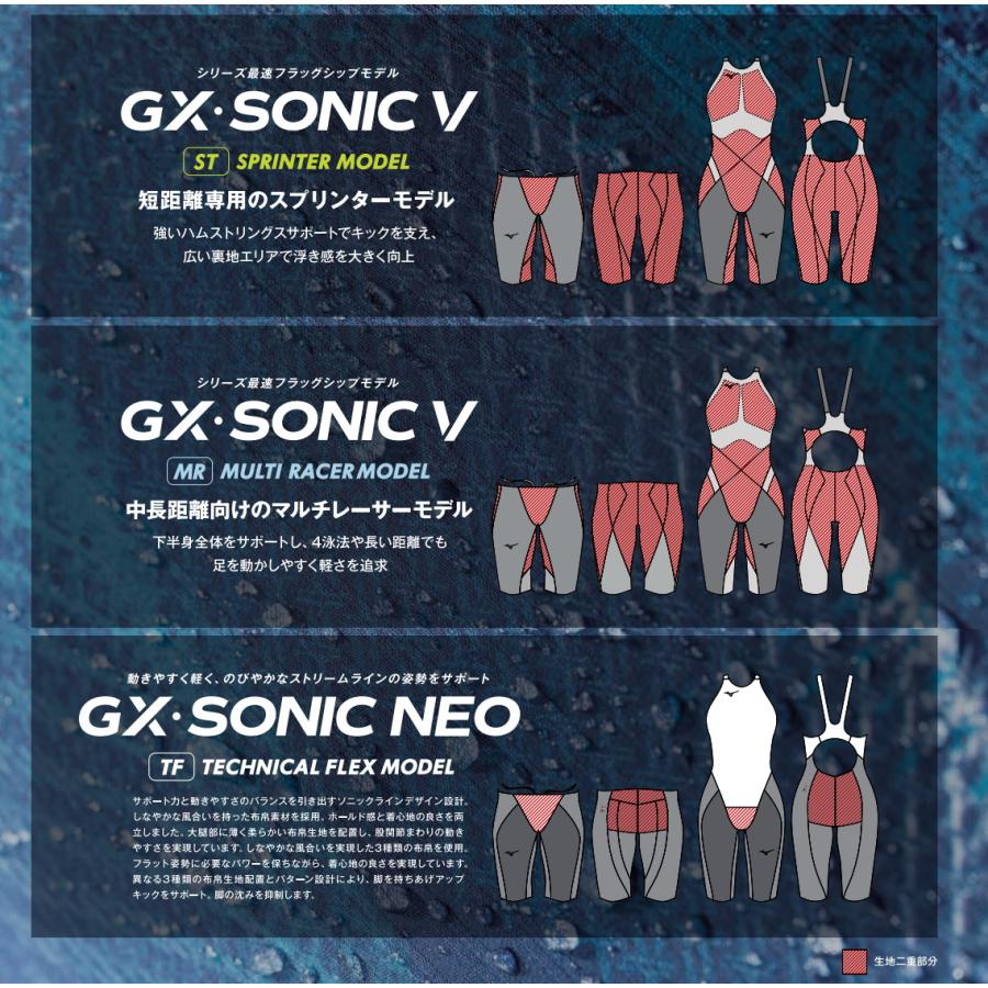 しなやかな ミズノ Mizuno Technical Flex Model N2mg0705 21年モデル Swimshopヒカリスポーツ 通販 Paypay