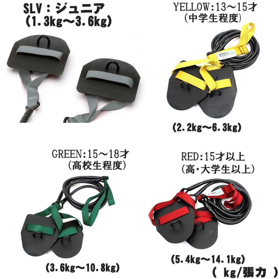 Strechcordz ストレッチコード パドル付 Str 0010 水泳練習用具 Swimshopヒカリスポーツ 通販 Paypayモール
