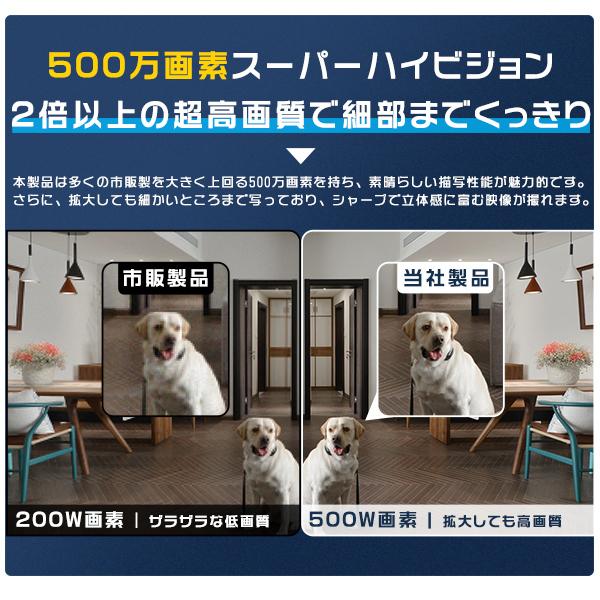 ペットカメラ ネットワークカメラ 犬 猫 見守り カメラ ワイヤレス 500万画素 自動追跡 監視カメラ クラウド保存 スマホ対応 会話可 Microsdカード64gb無料進呈 光トレーディング 通販 Paypayモール