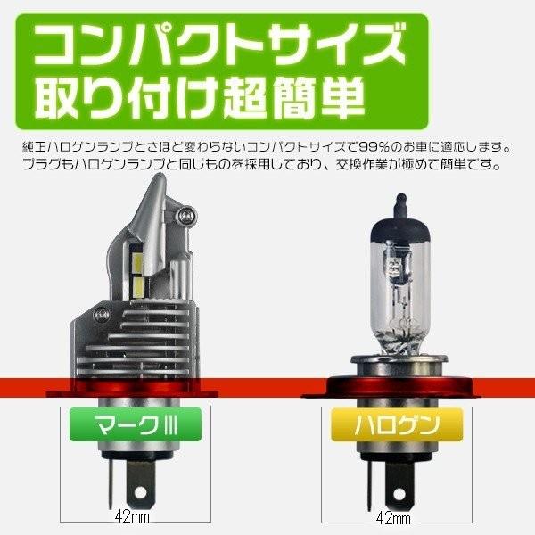 スズキkeiヘッドライトバルブの商品一覧 通販 - Yahoo!ショッピング
