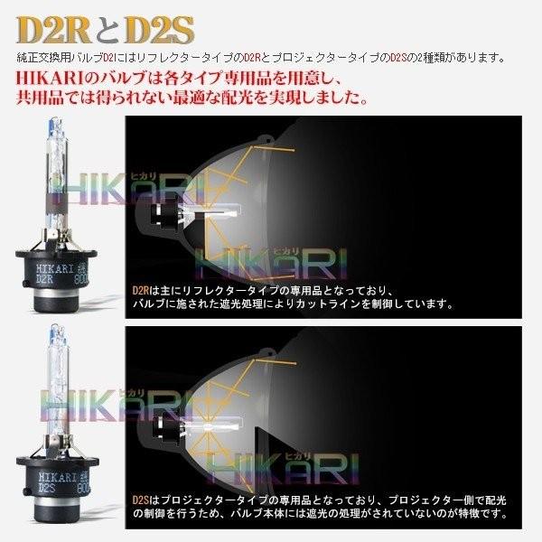 ホンダ ライフ マイナー前 Jb5 6 7 8 Hidヘッドライト D2r Hidバルブ 純正交換用 Hidバーナー 6000k 1年保証 2本セット 光トレーディング 通販 Paypayモール