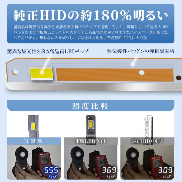 HIKARI LEDヘッドライト D4S D4R 純正交換用 16400lm HIDより明るい 超