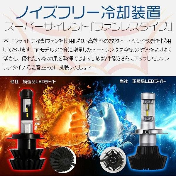 マークx マイナー1回目 Grx13 Ledヘッドライト ハイビーム Hb3 車用 車検対応 ファンレス 6500k二面発光 高輝度 送料無料 Ledバルブ2個p 光トレーディング 通販 Paypayモール