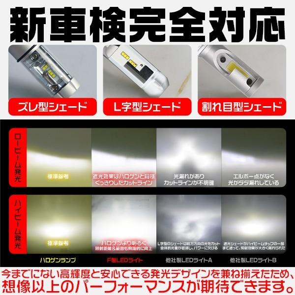 65k/3k/8k 変色可能 LEDヘッドライト ledフォグランプ HB3 HB4 12000LM 車検対応 LEDバルブ2個X｜hikaritrading1｜04