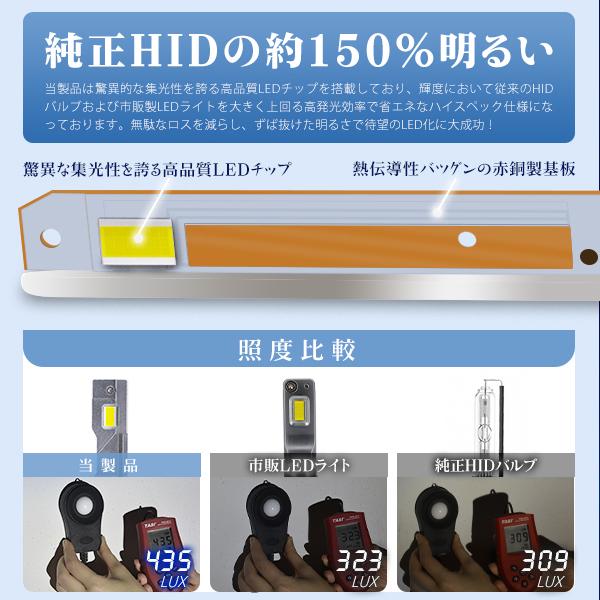 HIKARI（ヘッドライト） LEDヘッドライト D2S D2R 純正交換用
