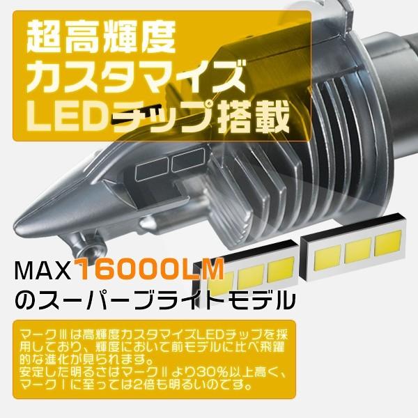 令和最強輝度 Ledヘッドライト H4 Hi Lo 新車検対応 Philips Zesチップより明るい lm 6500k ホワイト ポン付け 12v ファンレス コンパクト 2年保証 2本 Zd 光トレーディング 通販 Paypayモール
