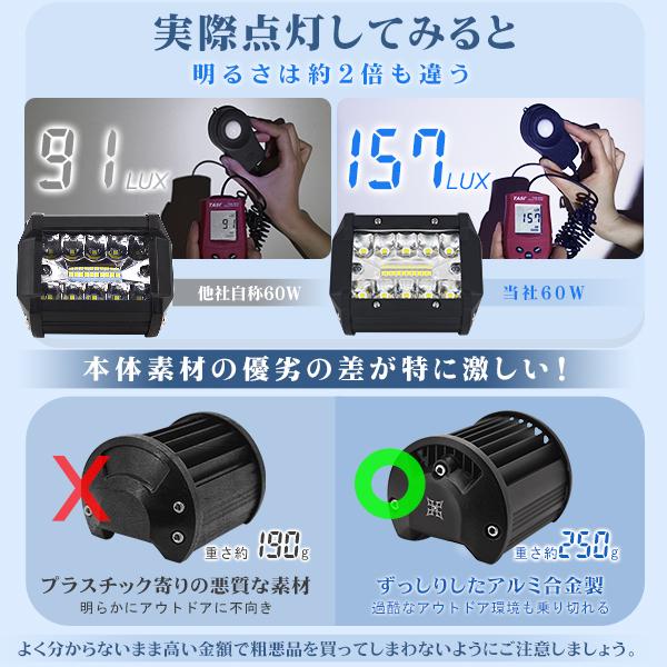LED作業灯 ワークライト 60W 粗悪品にご注意 OSRAM製チップを凌ぐ ledライト led投光器 防水 トラック 集魚灯 看板灯 12V/24V 投光集光両立 一年保証 4個C3 :njou:光トレーディング - 通販 - Yahoo!ショッピング LED作業灯 ワークライト 60W 粗悪品にご注意 OSRAM製チップを凌ぐ ledライト led投光器 防水 トラック 集魚灯 看板灯 12V/24V 投光集光両立 一年保証 4個C3 :njou:光トレーディング - 通販 - Yahoo!ショッピング
