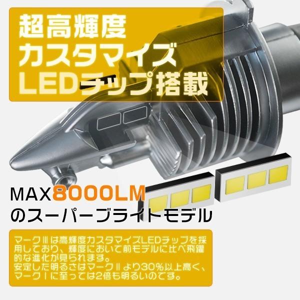 バイク用 Ledヘッドライト H4 Hi Lo 8000lm 車検対応 新開発ledチップ 12v ぽん付け 6500k 2年保証 Ledバルブ1灯式zdm 光トレーディング 通販 Paypayモール