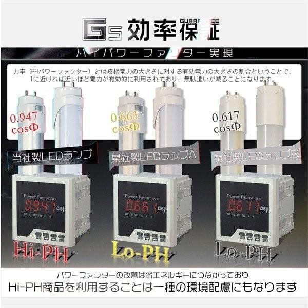 LED蛍光灯 直管 40w形/20w形 独自5G保証2倍明るさ 120cm/58cm 広角300度より明るい 1198mm グロー式工事不要 EMC対応 電球色 /昼白色5k/昼光色65k 1本GH/SH :ygdftyt1g:光トレーディング - 通販 - Yahoo!ショッピング LED蛍光灯 直管 40w形/20w形 独自5G保証2倍明るさ 120cm/58cm 広角300度より明るい 1198mm グロー式工事不要 EMC対応 電球色 /昼白色5k/昼光色65k 1本GH/SH :ygdftyt1g:光トレーディング - 通販 - Yahoo!ショッピング
