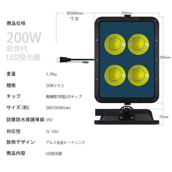 即納特典付き 新型KTシリーズ LED投光器 200w led作業灯 2倍明るさ保証 業界独自安全第一対策 3mコード アース付きプラグ PSE PL 昼光色 1年保証 1個YHW-L discoversvg.com 即納特典付き 新型KTシリーズ LED投光器 200w led作業灯 2倍明るさ保証 業界独自安全第一対策 3mコード アース付きプラグ PSE PL 昼光色 1年保証 1個YHW-L discoversvg.com