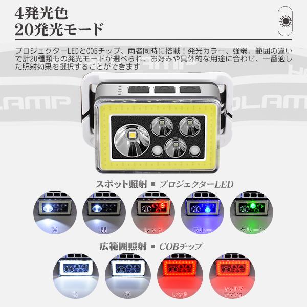 ヘッドライト Usb 充電式 Ledヘッドランプ センサー モード 4発光色 Ledヘッドライト 前照灯 釣り 登山 アウトドア キャンプ サイクリング ハイキング 軽量 光トレーディング 通販 Paypayモール
