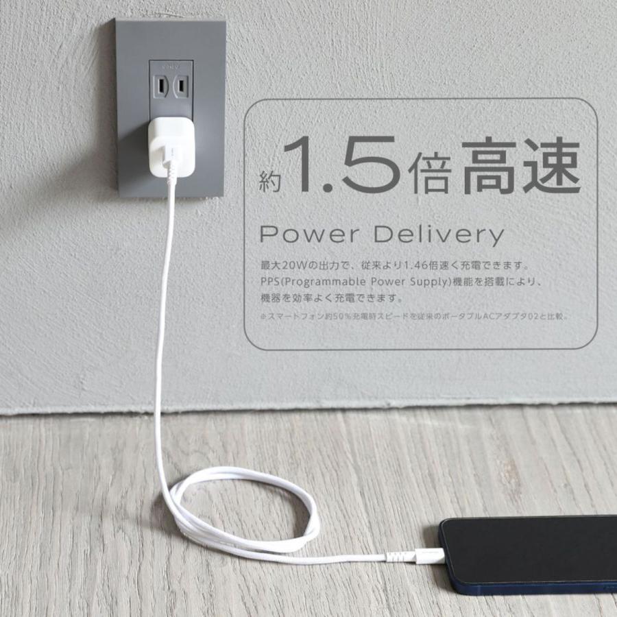 ドコモ純正 ポータブルACアダプタOW03 ホワイト Type-C 最大20W 高速