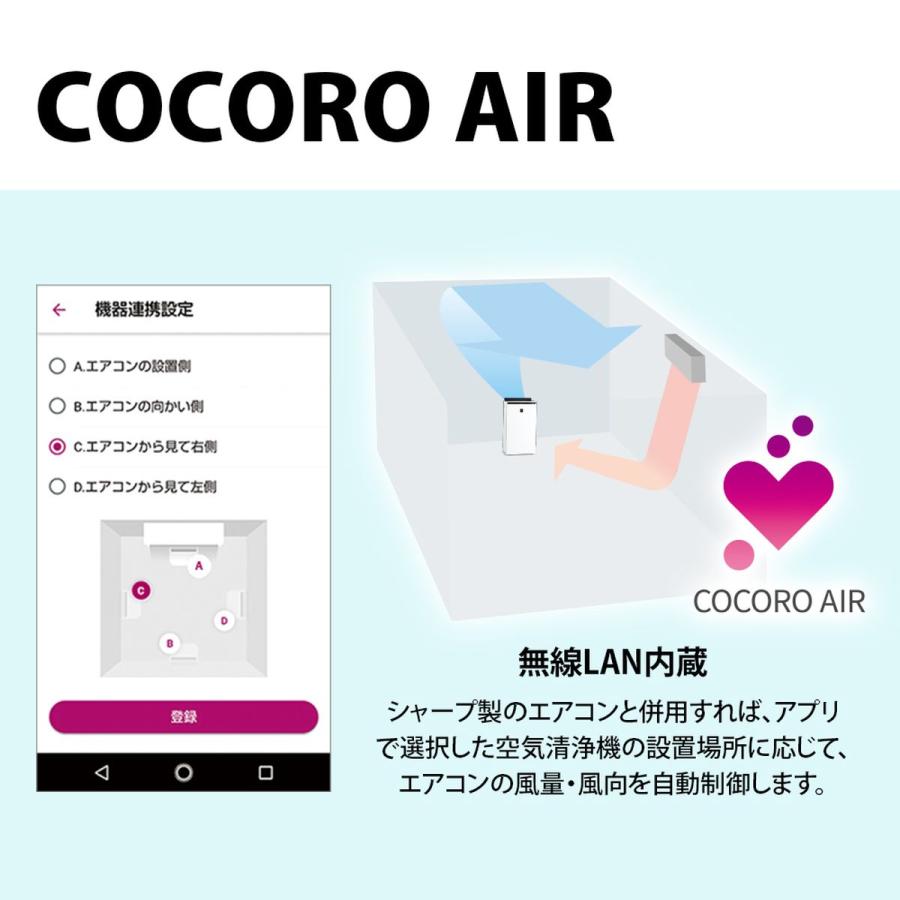 【未使用品値下げ】SHARP 加湿空気清浄機 2015年製 SHARP（シャープ） 加湿空気清浄機 プラズマクラスター NEXT 洋室 ~25