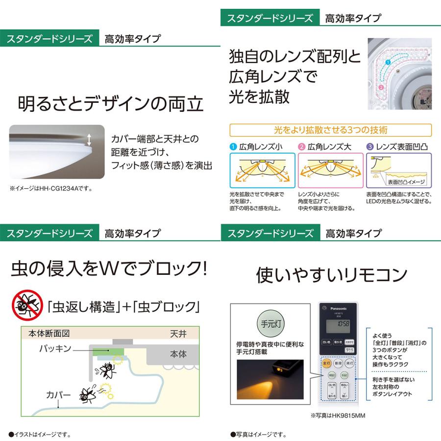 Panasonic パナソニック パルック LEDシーリングライト Panasonic パナソニック パルック LEDシーリングライト