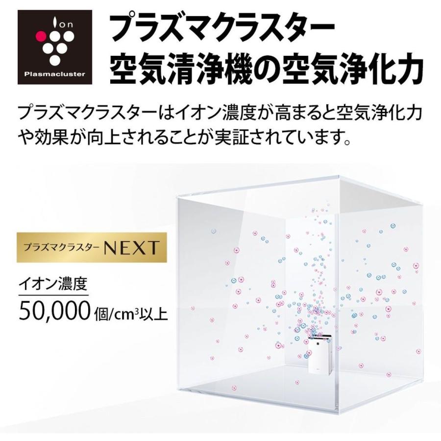 SHARP（シャープ） 加湿空気清浄機 プラズマクラスター NEXT 洋室 ~25