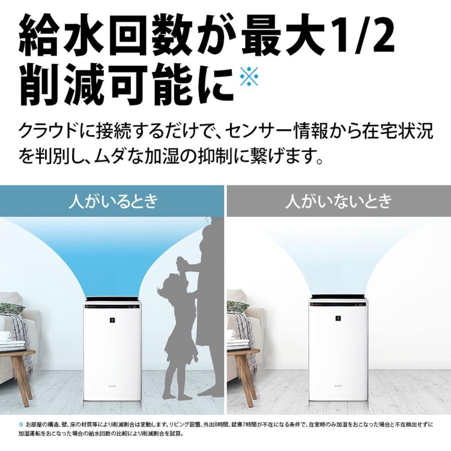 SHARP（シャープ） 加湿空気清浄機 プラズマクラスター NEXT 洋室 ~21
